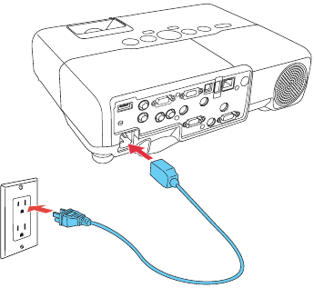 Epson PowerLite 95, 96W, 905, 915W, 1835 - Multimedia Projector Quick