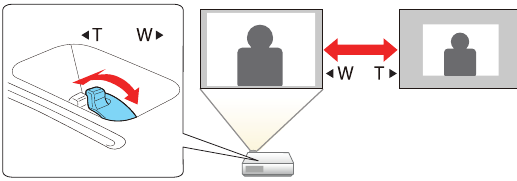 Adjust the image - Step 2