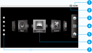 Basic Operations - Home screen icons