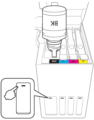 Filling ink tanks - Step 3