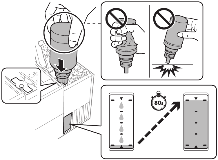 Filling the ink tanks - Step 2