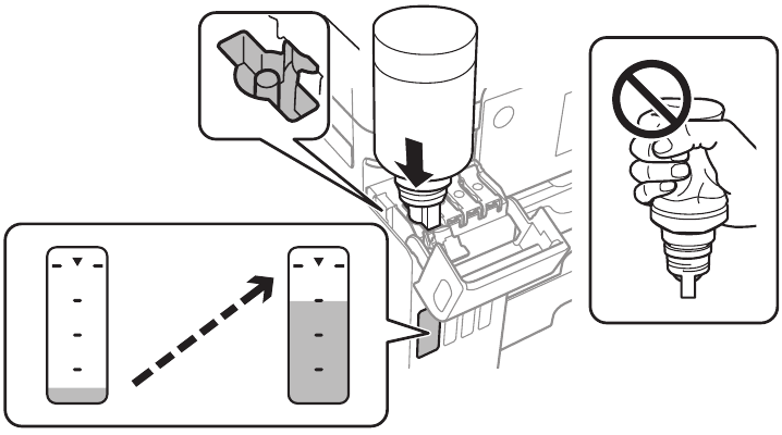 Filling the ink tanks - Step 2