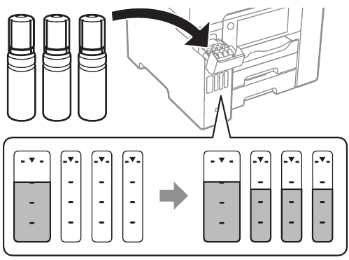 Filling the ink tanks - Step 4