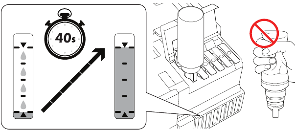 Filling the ink tanks - Step 3