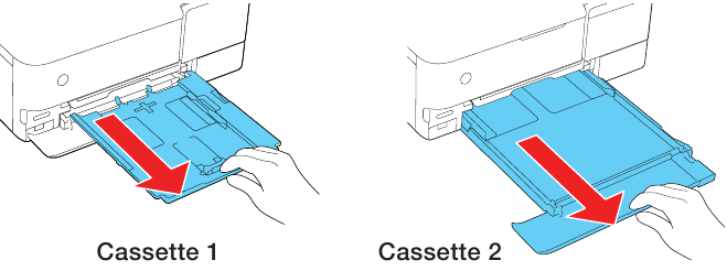 Loading the paper - Step 2