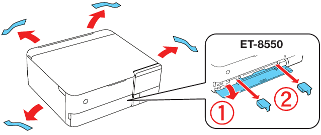 Unpacking the unit - Step 1