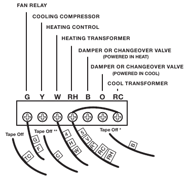 LUX T10-1143SA - HEATING & COOLING THERMOSTAT Manual | ManualsLib