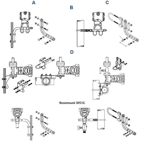 Emerson Rosemount 3051 Pressure Transmitter Manual ManualsLib
