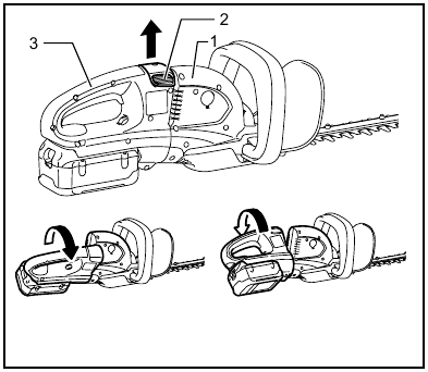 Handle mounting positions