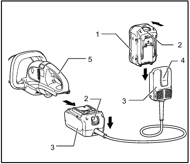 Installing the Battery adapter