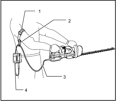 Using the Arm cord hook