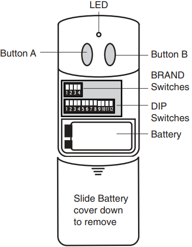 BUTTONS AND PARTS