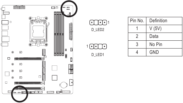 GIGABYTE X670 AORUS ELITE AX, 670 GAMING X AX V2, 70 GAMING X AX ...