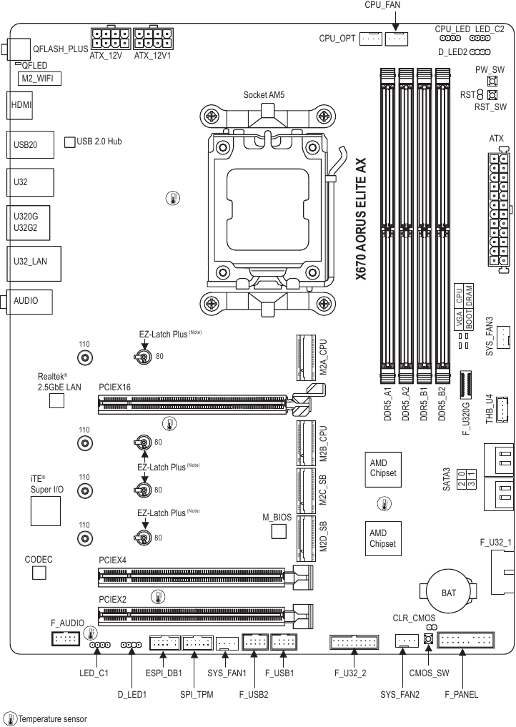 GIGABYTE X670 AORUS ELITE AX, 670 GAMING X AX V2, 70 GAMING X AX