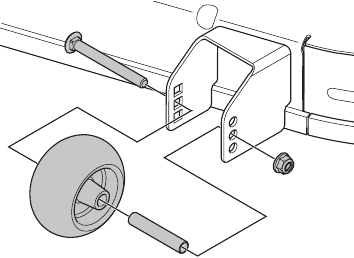 To adjust the anti-scalp rollers