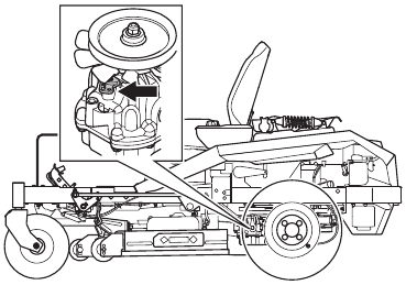 To disengage and engage the drive system