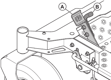 To engage and disengage the parking brake