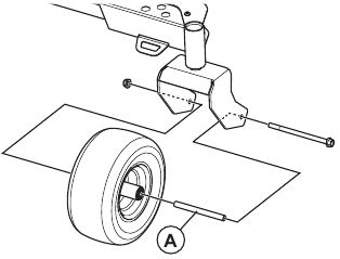 To remove and install the front wheels