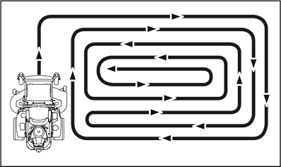 To get a good cutting result