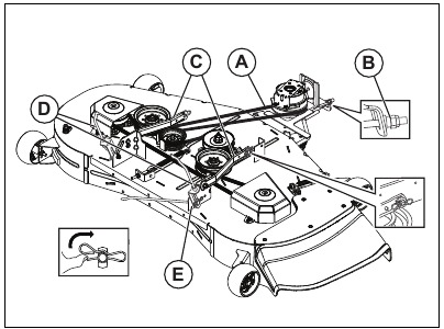 Husqvarna TS 248XD - Zero-Turn Lawn Mower Manual | ManualsLib