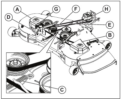 Husqvarna Ts 248xd - Zero-turn Lawn Mower Manual 