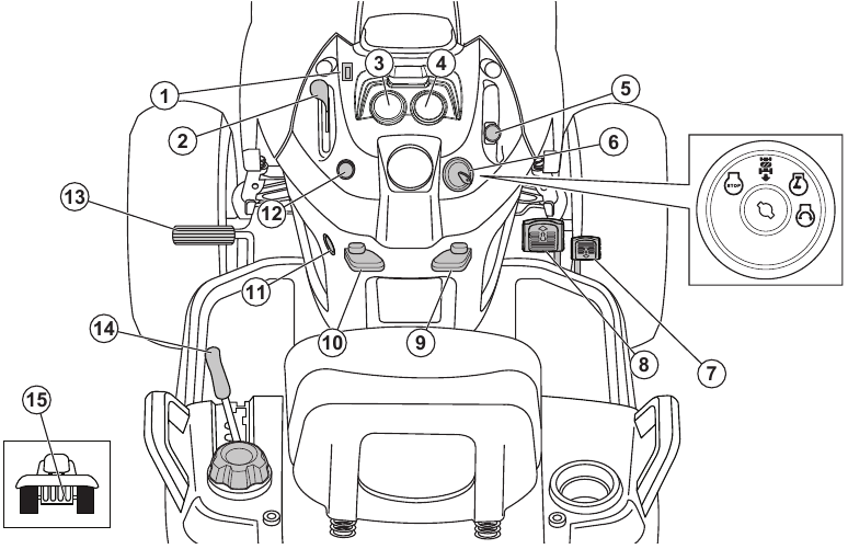 Husqvarna TS 248XD ZeroTurn Lawn Mower Manual ManualsLib