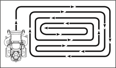 To get a good cutting result