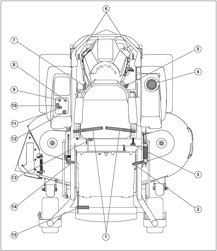 Husqvarna MZ54 ZeroTurn Lawn Mower Manual ManualsLib