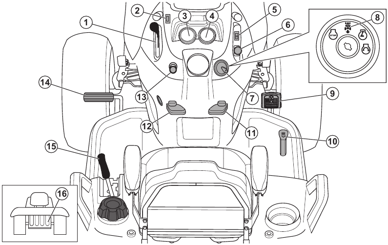 Husqvarna TS 354XD Riding Lawn Mower Manual ManualsLib