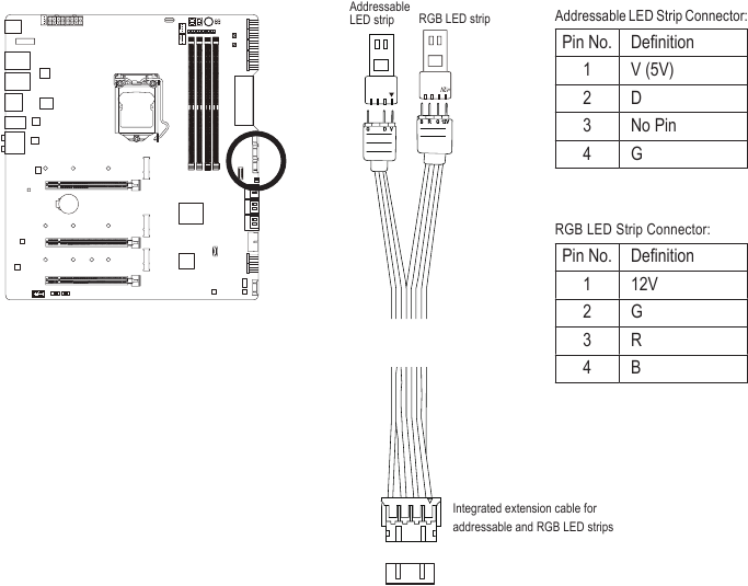 Gigabyte Z590 Aorus Xtreme Waterforce - Motherboard Manual 