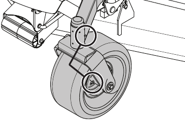 Lubrication - Wheel and Deck Zerks