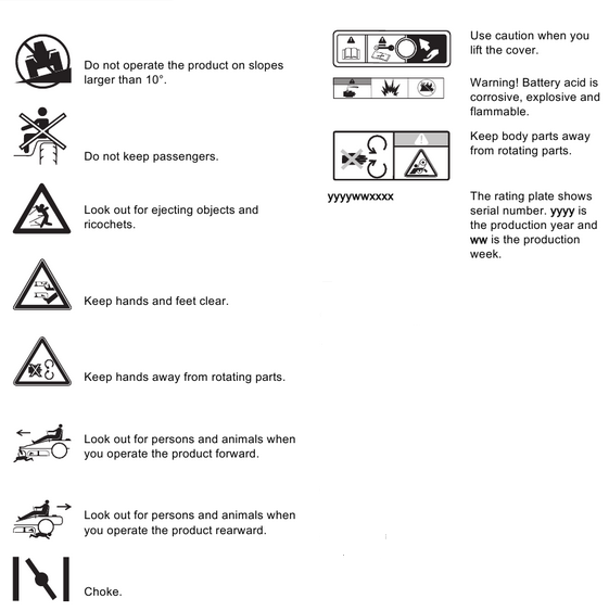 Symbols on the product - Part 2