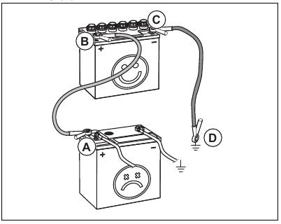 To connect the jumper cables