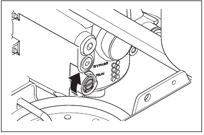 To disengage and engage the drive system