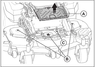 To lubricate the cutting deck spindle