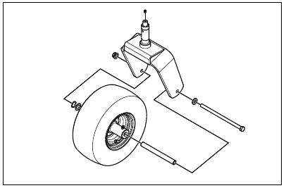 To remove and install the front wheels