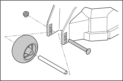 To adjust the anti-scalp rollers
