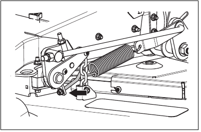 To adjust the deck lift springs