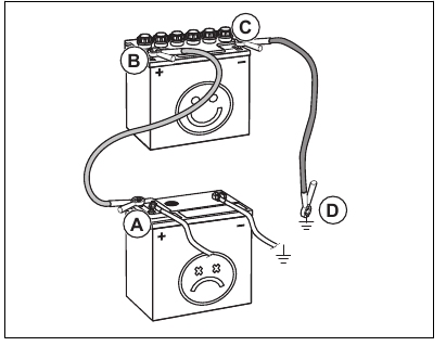 To connect the jumper cables