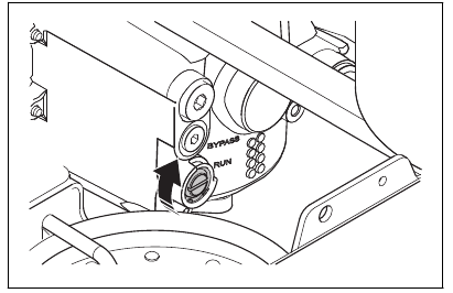 To disengage and engage the drive system