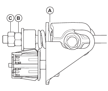 To examine and adjust the parking brake - Step 2
