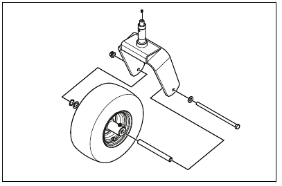 To remove and install the front wheels