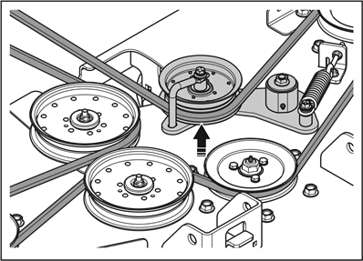 To replace the blades