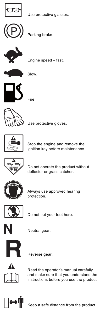 Symbols on the product - Part 1