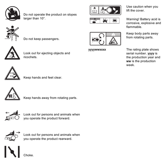 Symbols on the product - Part 2