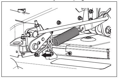 To adjust the deck lift springs