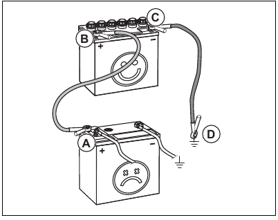 To connect the jumper cables