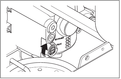 To disengage and engage the drive system