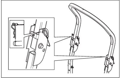 To engage and disengage the Roll Over Protection Structure (ROPS)