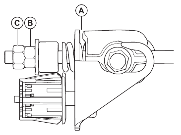 To examine and adjust the parking brake - Step 2